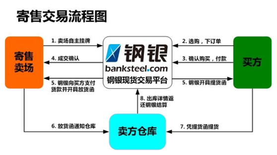 雙11的繁華背后 新三板67家公司的真相